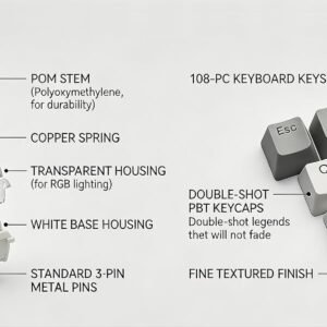 Nút switch box bàn phím cơ thay thế cho phím cơ – Switch test tiện lợi cho mọi người dùng
