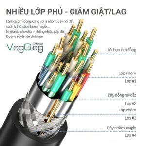 Cáp HDMI VegGieg 1.5m 2.0 4K 60Hz V-H107 – Băng Thông 18Gbps, Mạ Vàng 24K Chính Hãng | Vi Tính Hóc Môn